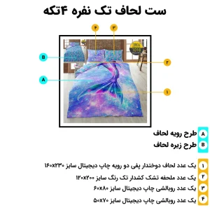 اینفوگرافیک اجزای ست روتختی تک نفره ترکاز 1018 – لحاف، ملحفه کش‌دار، روبالشی آکسفورد و فلت