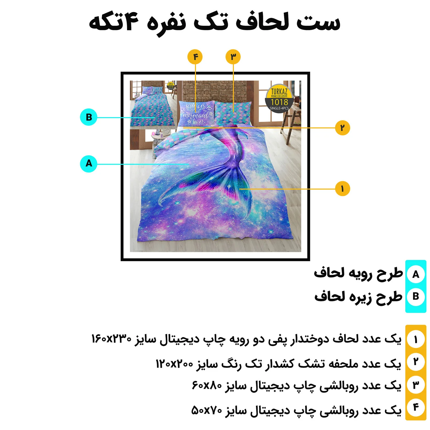 اینفوگرافیک اجزای ست روتختی تک نفره ترکاز 1018 – لحاف، ملحفه کش‌دار، روبالشی آکسفورد و فلت