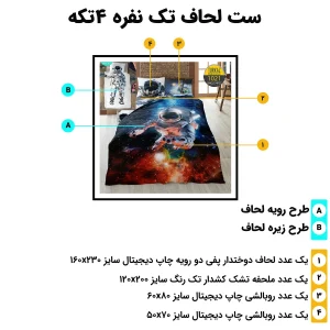 اینفوگرافیک اجزای ست لحاف تک نفره ترکاز 1021 – لحاف، ملحفه کش‌دار، روبالشی آکسفورد و فلت