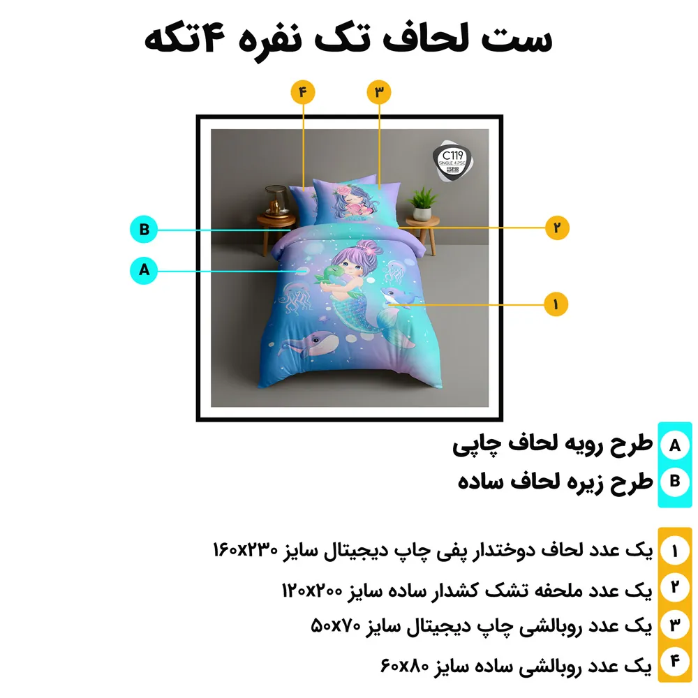 اینفوگرافی اجزا و ابعاد روتختی تک نفره ESPIR C119 (۴ تکه)