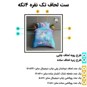اینفوگرافی اجزا و ابعاد روتختی تک نفره ESPIR C119 (۴ تکه)