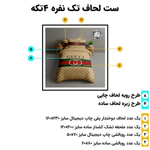 مشخصات و اجزای روتختی تک‌نفره ESPIR C128 چهار تکه