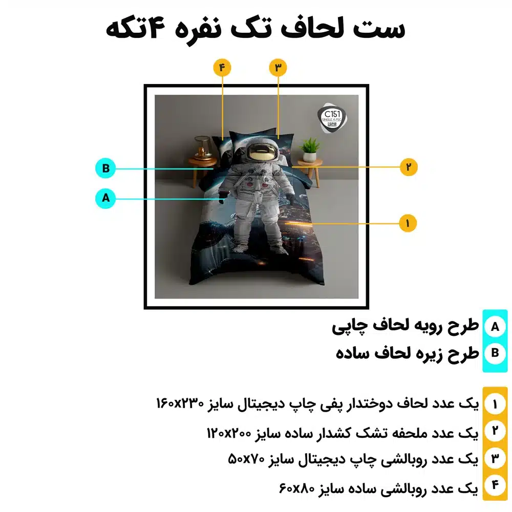 اینفوگرافیک اجزای ست روتختی تک نفره اسپیر C151 شامل لحاف، ملحفه کش‌دار و روبالشی‌ها