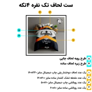 اجزای ست روتختی تک نفره اسپیر C160 شامل لحاف، ملحفه و روبالشی