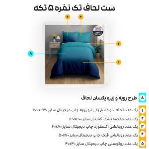 مشخصات اجزای ست لحاف 5 تکه ترکاز مدل 2210-1 به همراه راهنمای سایز