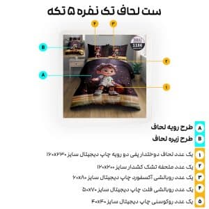 جزئیات و تکه‌های ست لحاف تک نفره 5 تکه ترکاز 1186