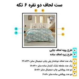 راهنمای اجزا و ابعاد روتختی دونفره اسپیر C284 – لحاف 230×220 و ملحفه 180×200
