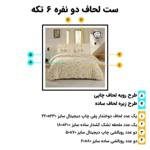 اینفوگرافیک معرفی اجزای ست لحاف دونفره ۶ تکه اسپیر C401 همراه با سایز هر تکه