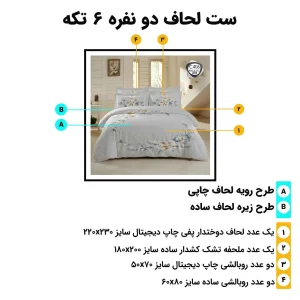 اینفوگرافیک معرفی اجزای ست لحاف دونفره ۶ تکه اسپیر C406 همراه با سایز هر تکه