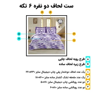 اینفوگرافیک معرفی اجزای ست لحاف دونفره ۶ تکه اسپیر C407 همراه با سایز هر تکه